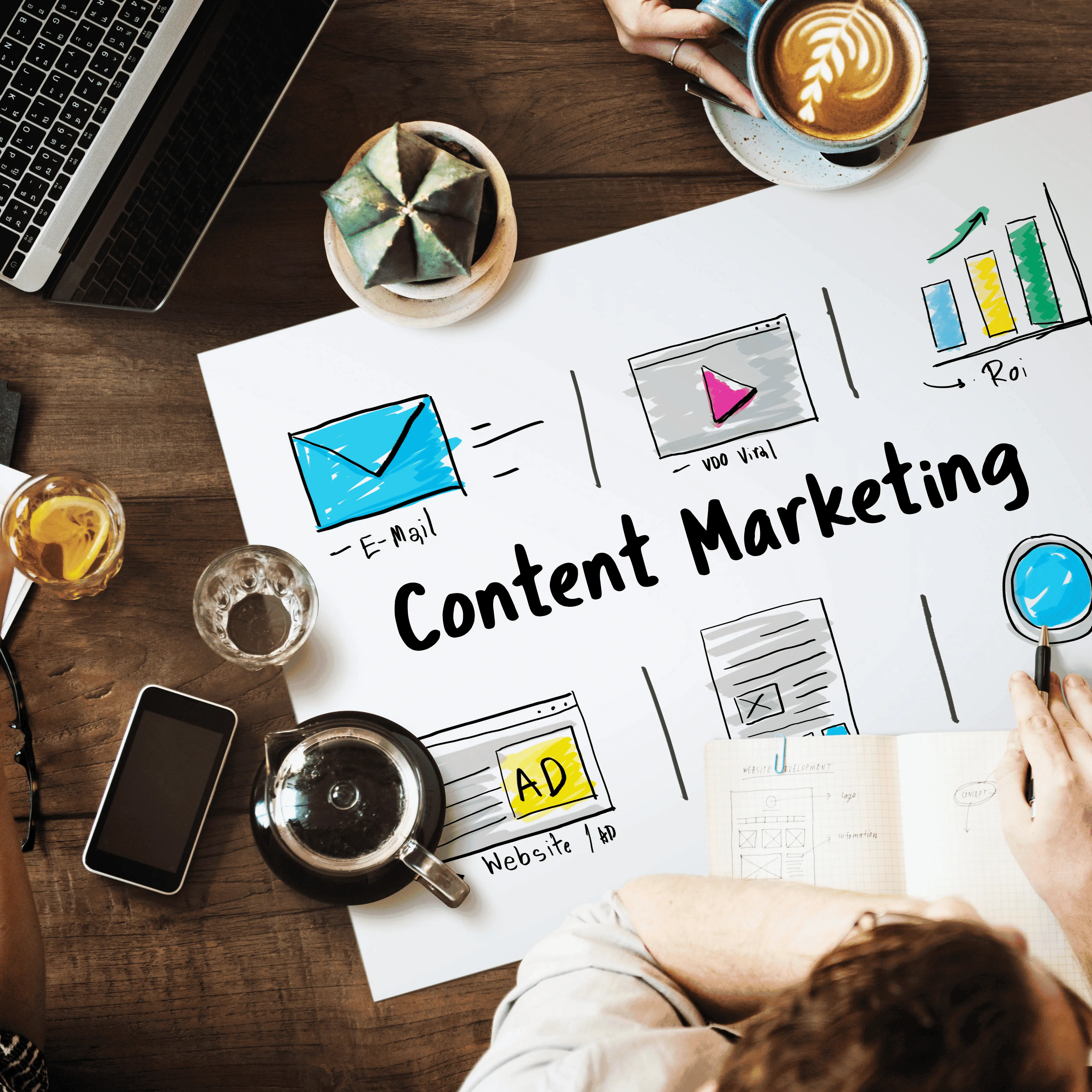 Content Strategy